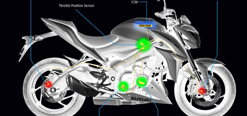 GSX-S1000